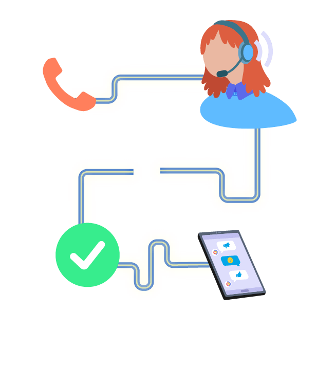 Smart workflows